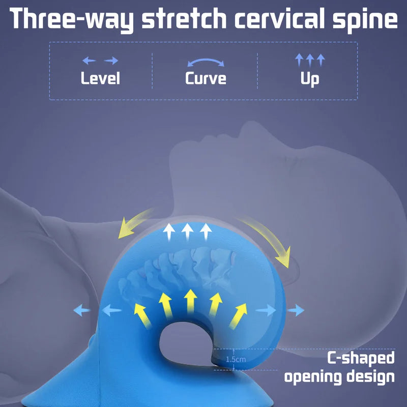 Chiropractic Pads Neck Stretchers