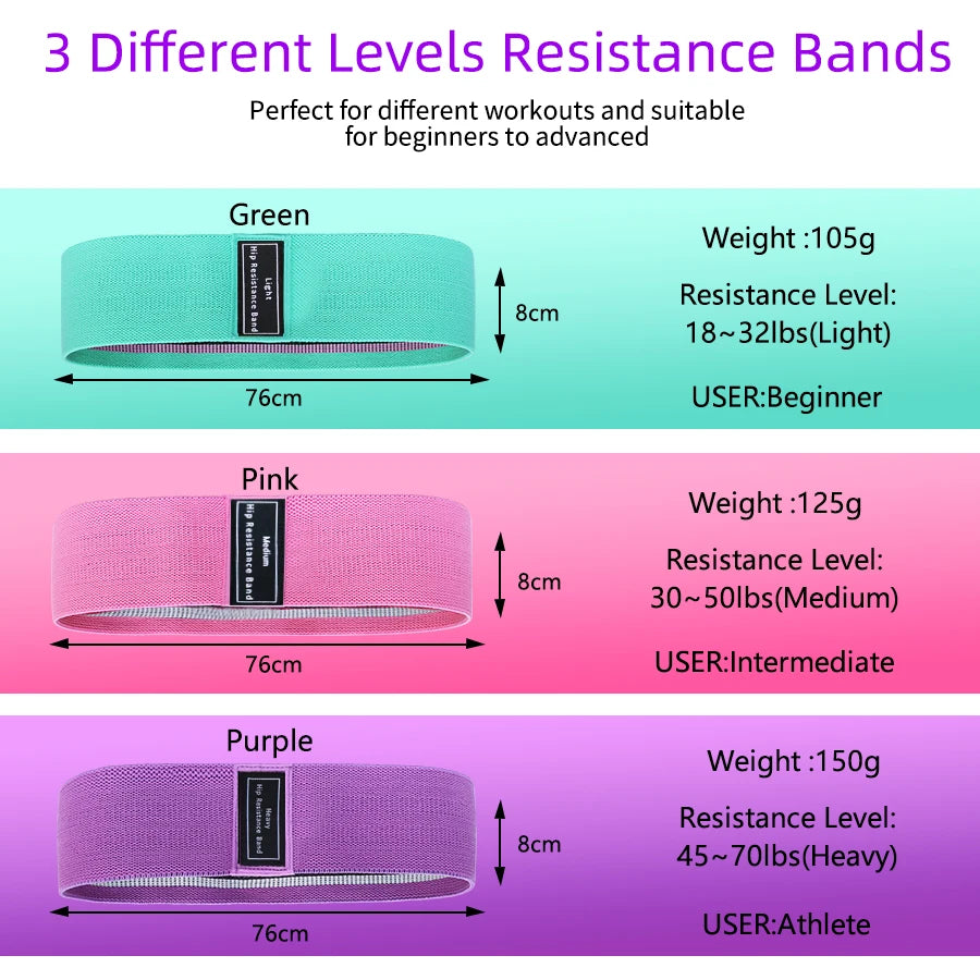 Fabric Resistance Elastic Booty Bands Squat